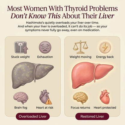 Thyroid Balance